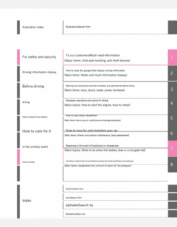 toyota harrier 2024-2025 owners manual in english